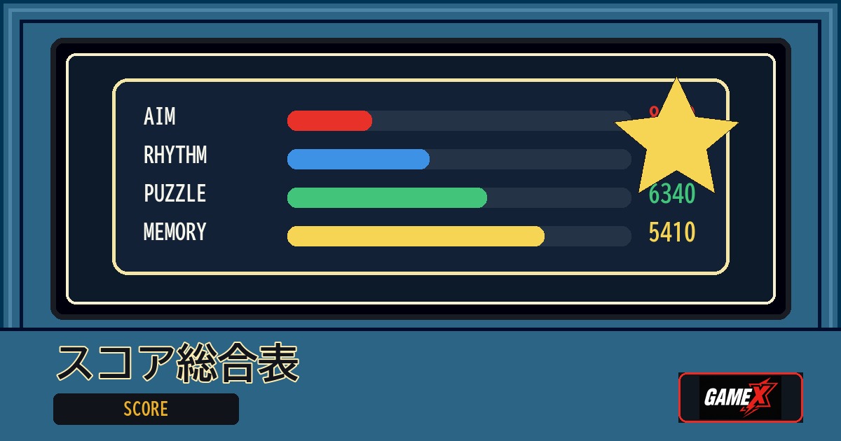 スコア総合表 無料ブラウザゲームのパッケージ風サムネイル